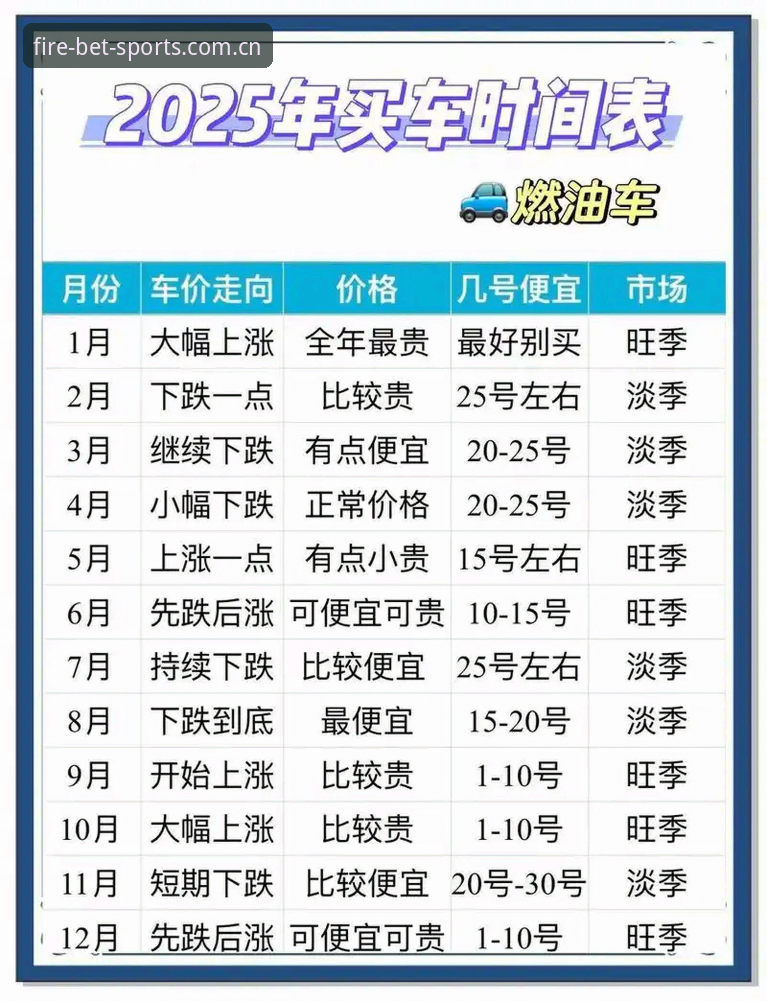火博体育官方网址推荐 火博体育官方网址推荐:2025年下载与使用完整指南